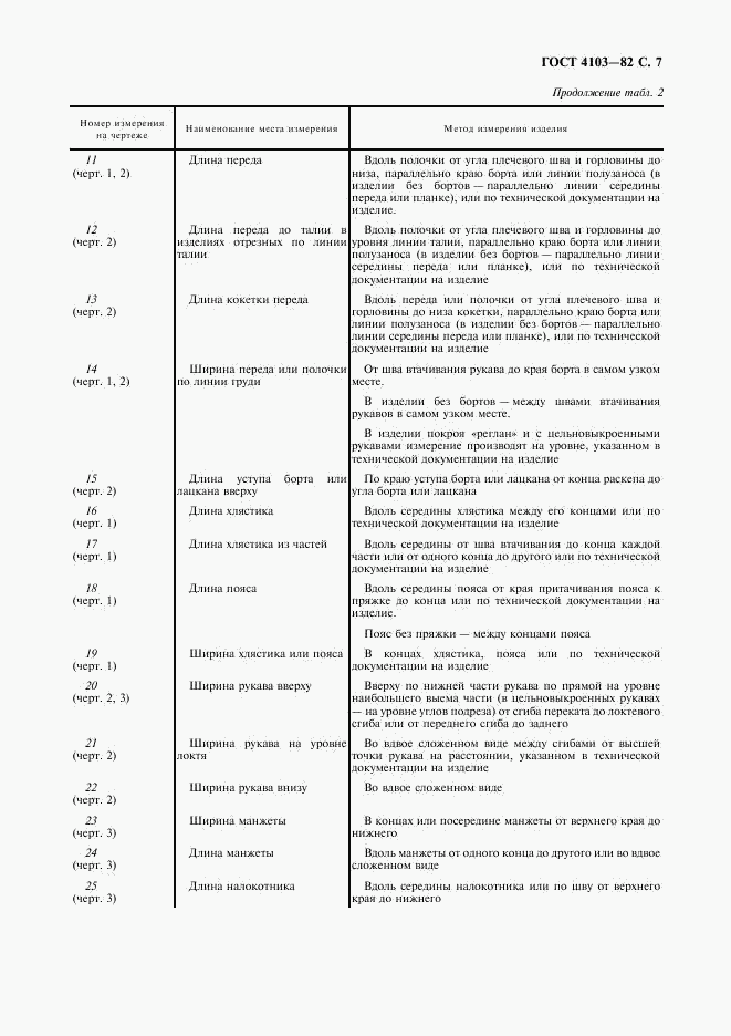 ГОСТ 4103-82, страница 8