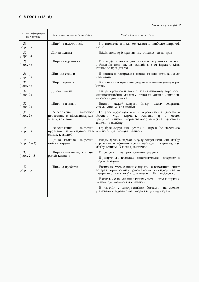 ГОСТ 4103-82, страница 9