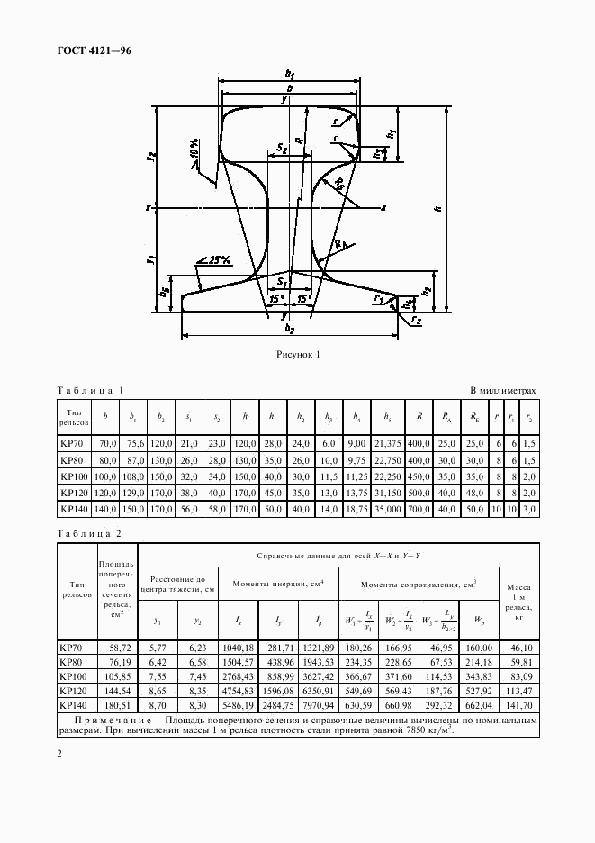 ГОСТ 4121-96, страница 5