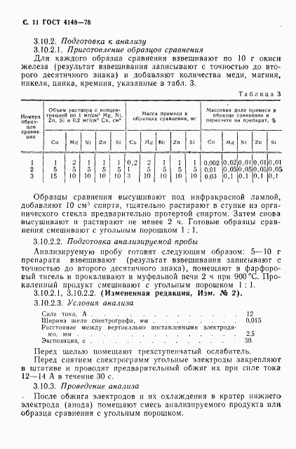 ГОСТ 4148-78, страница 12