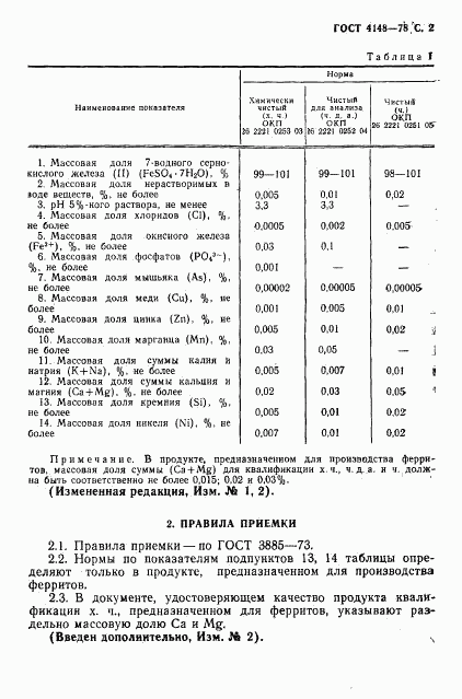 ГОСТ 4148-78, страница 3