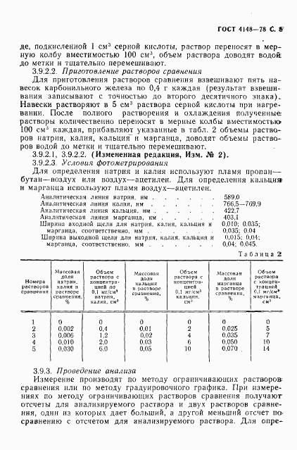 ГОСТ 4148-78, страница 9