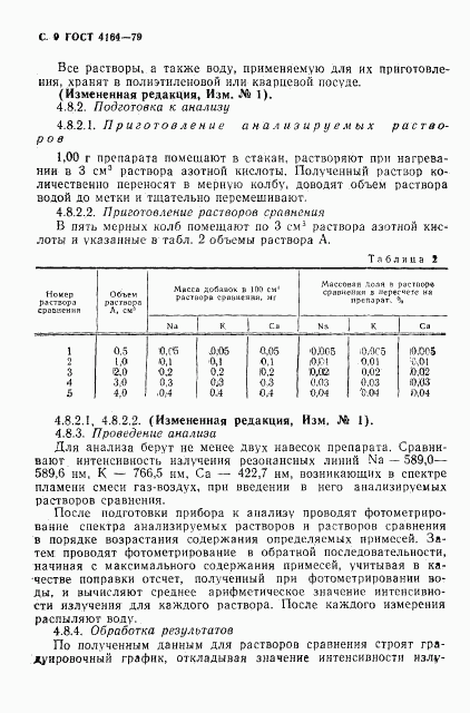 ГОСТ 4164-79, страница 10