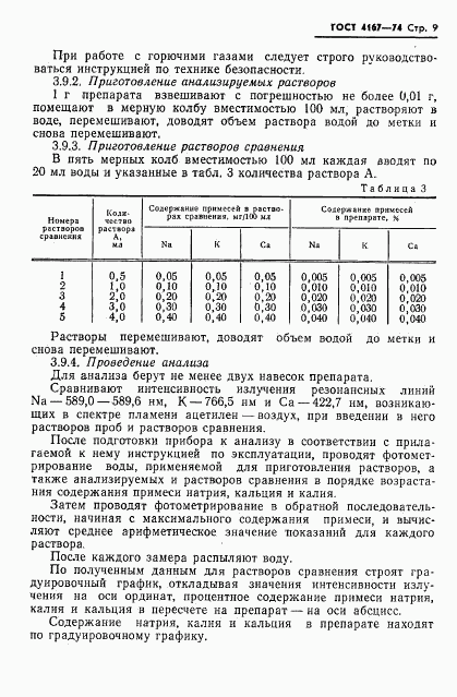 ГОСТ 4167-74, страница 12