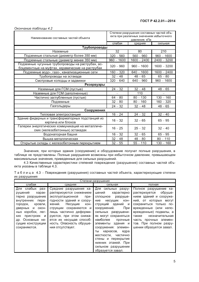 ГОСТ Р 42.2.01-2014, страница 7