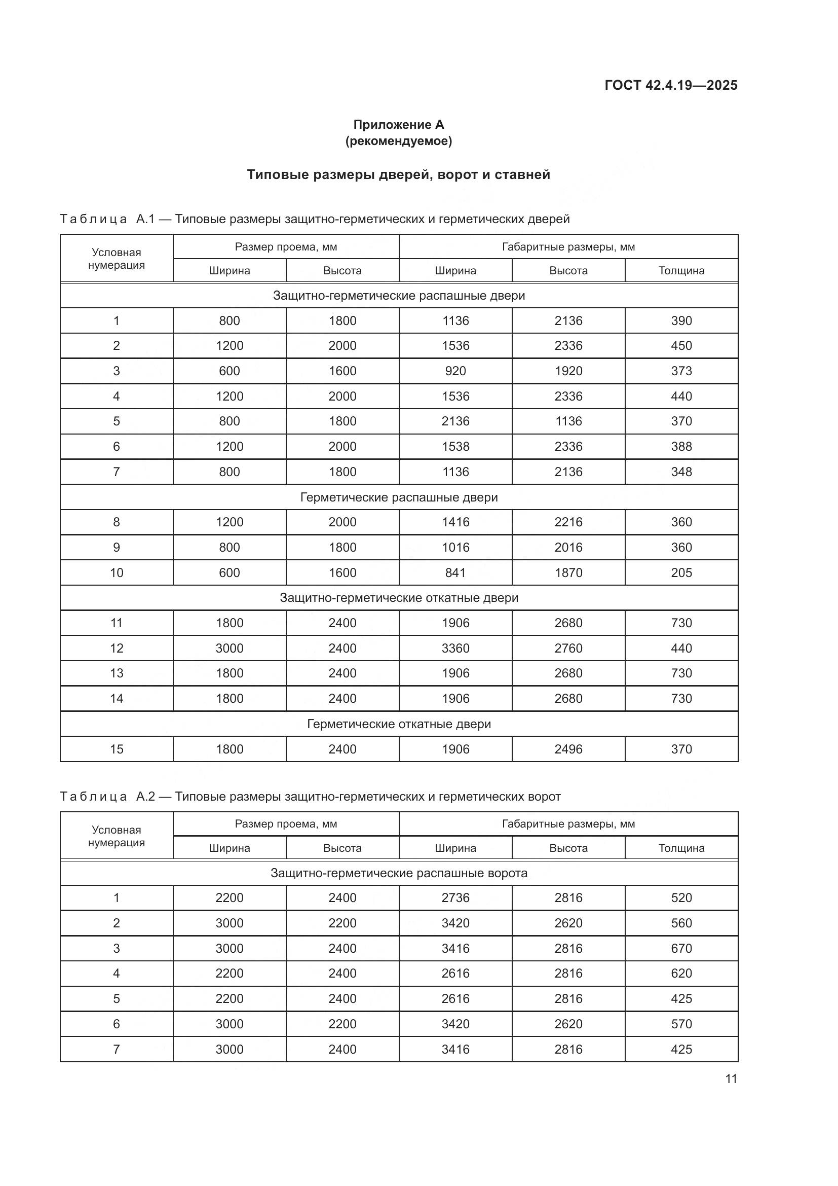 ГОСТ 42.4.19-2025, страница 13
