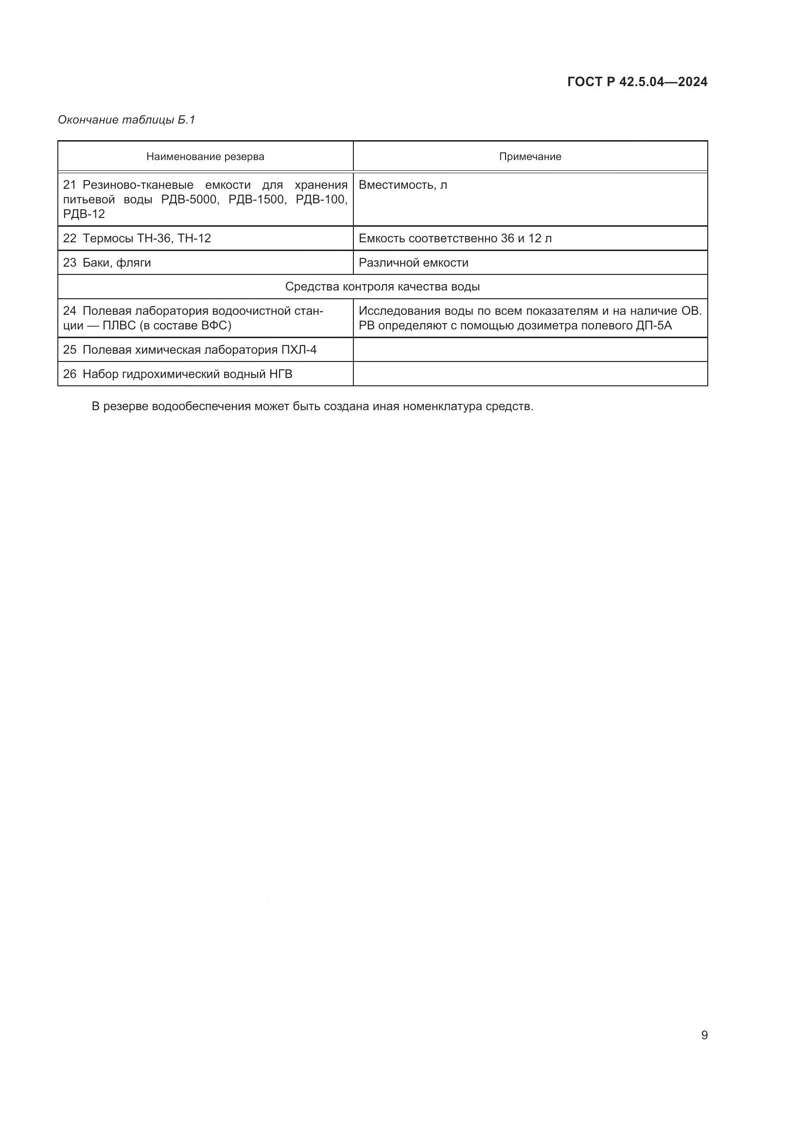 ГОСТ Р 42.5.04-2024, страница 11