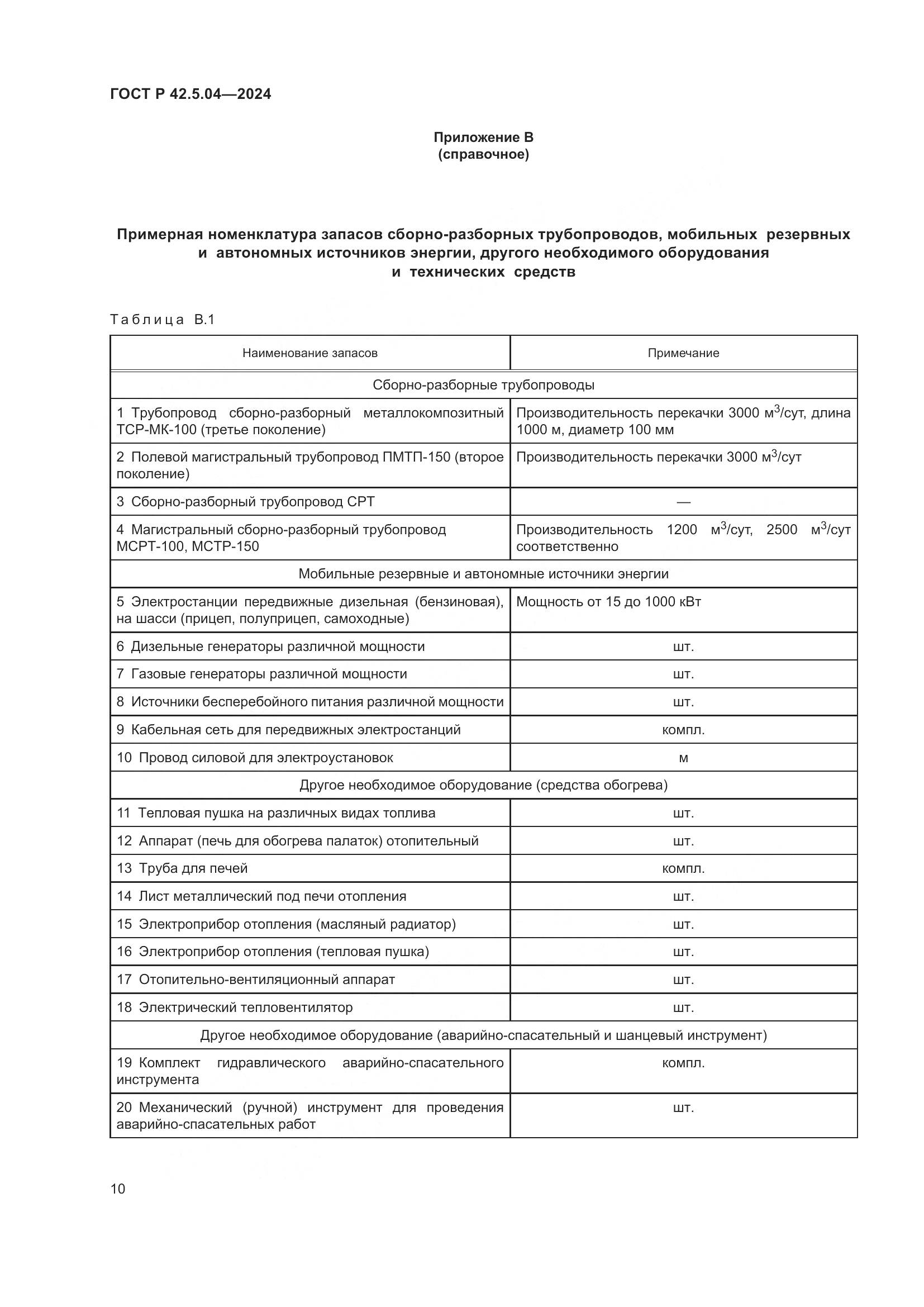 ГОСТ Р 42.5.04-2024, страница 12