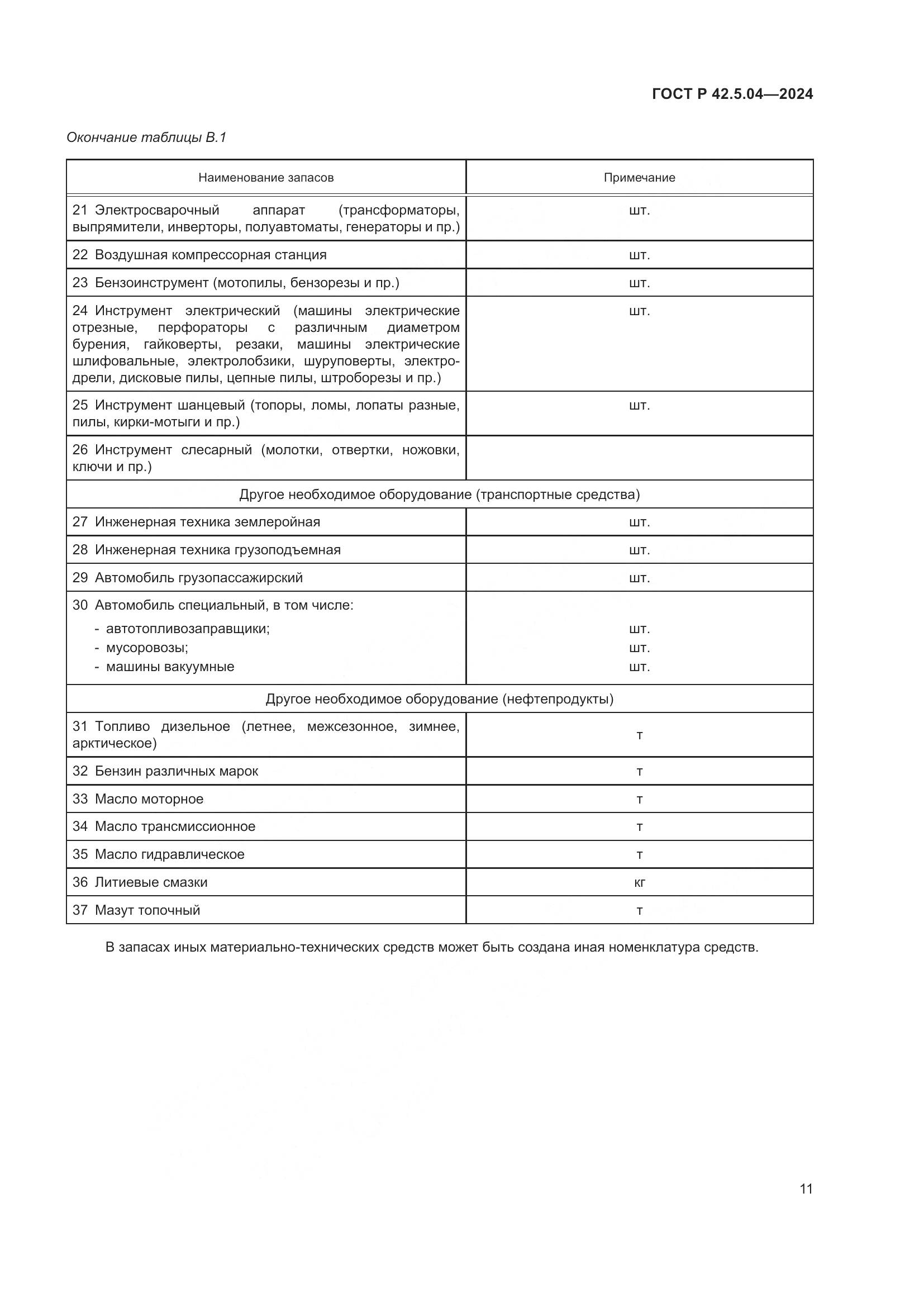 ГОСТ Р 42.5.04-2024, страница 13
