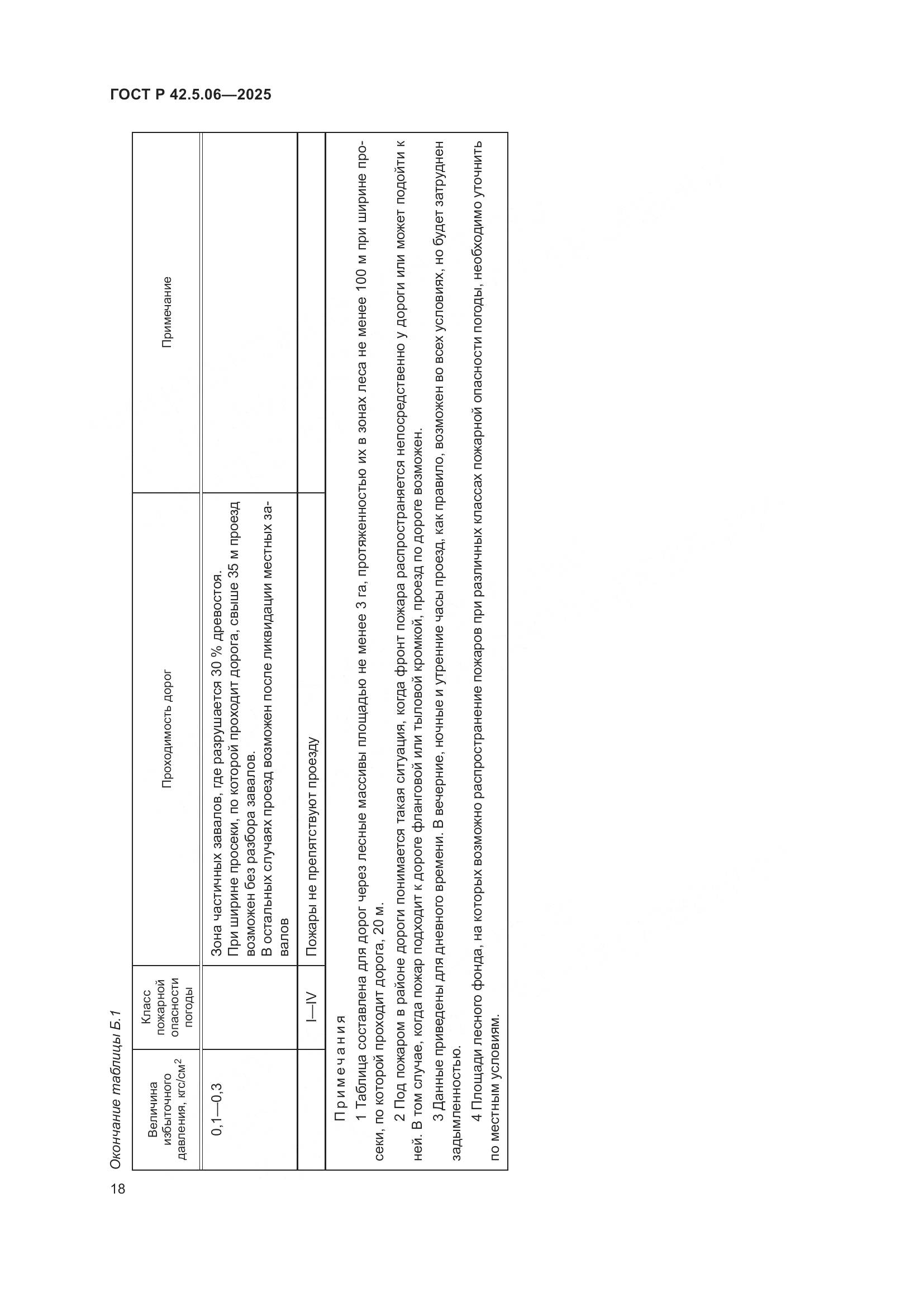ГОСТ Р 42.5.06-2025, страница 22