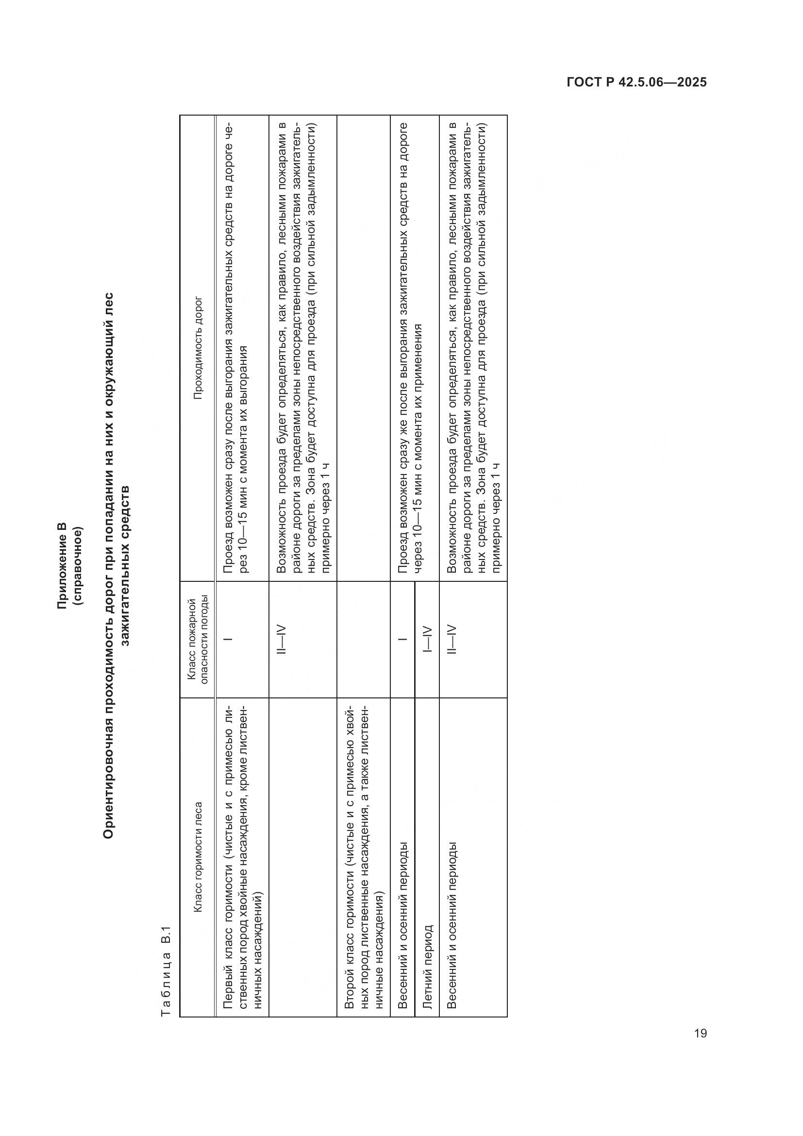 ГОСТ Р 42.5.06-2025, страница 23