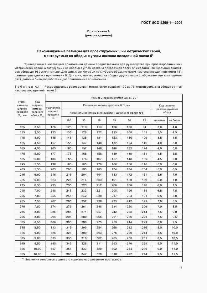 ГОСТ ИСО 4209-1-2006, страница 14