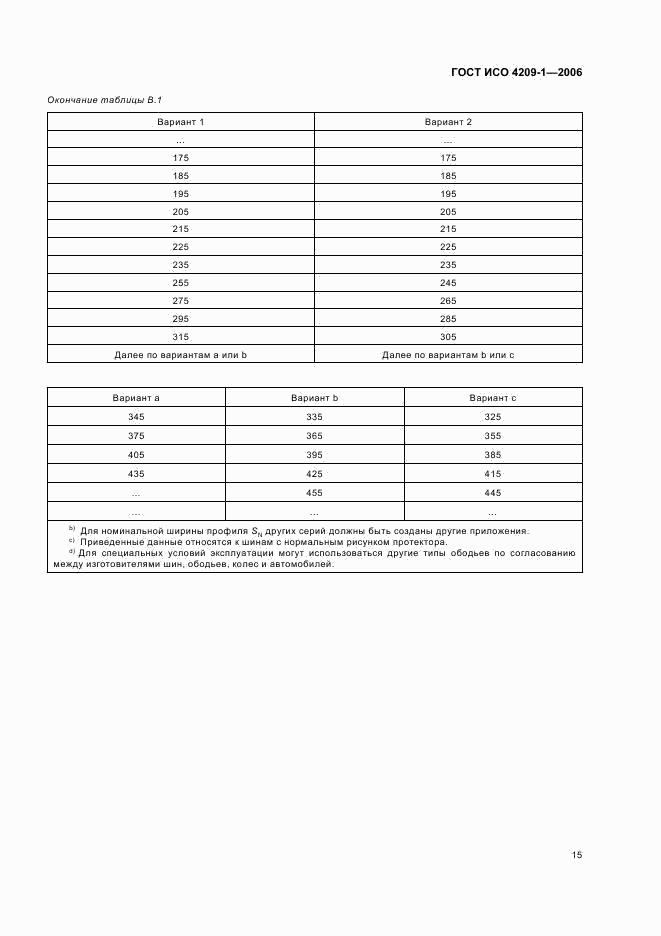 ГОСТ ИСО 4209-1-2006, страница 18