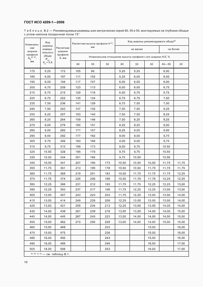 ГОСТ ИСО 4209-1-2006, страница 19