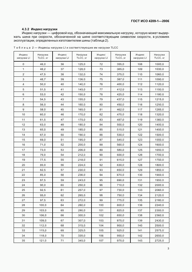 ГОСТ ИСО 4209-1-2006, страница 6