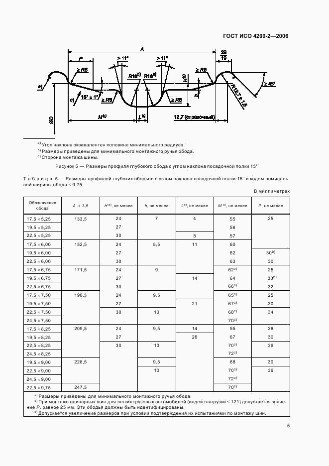 ГОСТ ИСО 4209-2-2006, страница 8