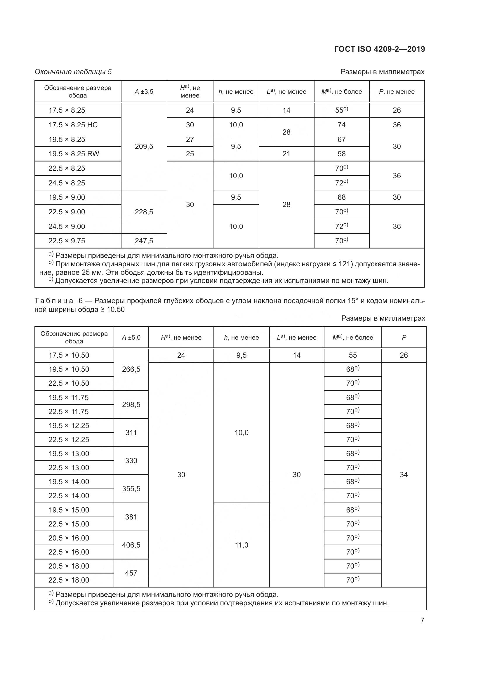 ГОСТ ISO  4209-2-2019, страница 13