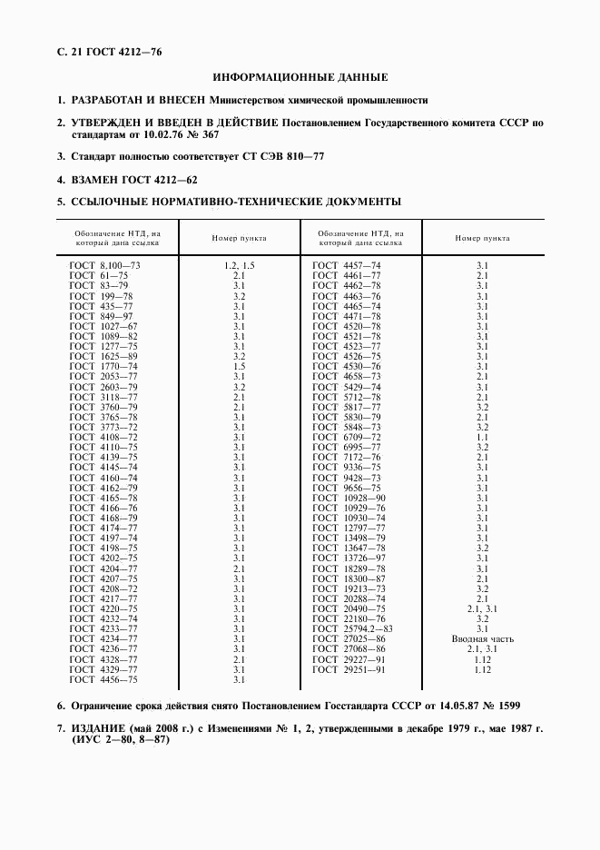 ГОСТ 4212-76, страница 22