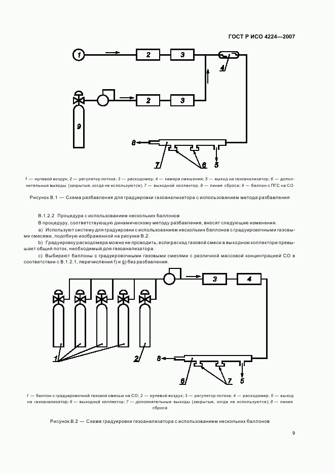 ГОСТ Р ИСО 4224-2007, страница 13