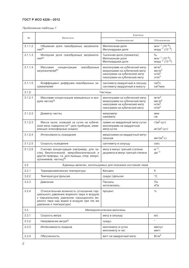 ГОСТ Р ИСО 4226-2012, страница 6