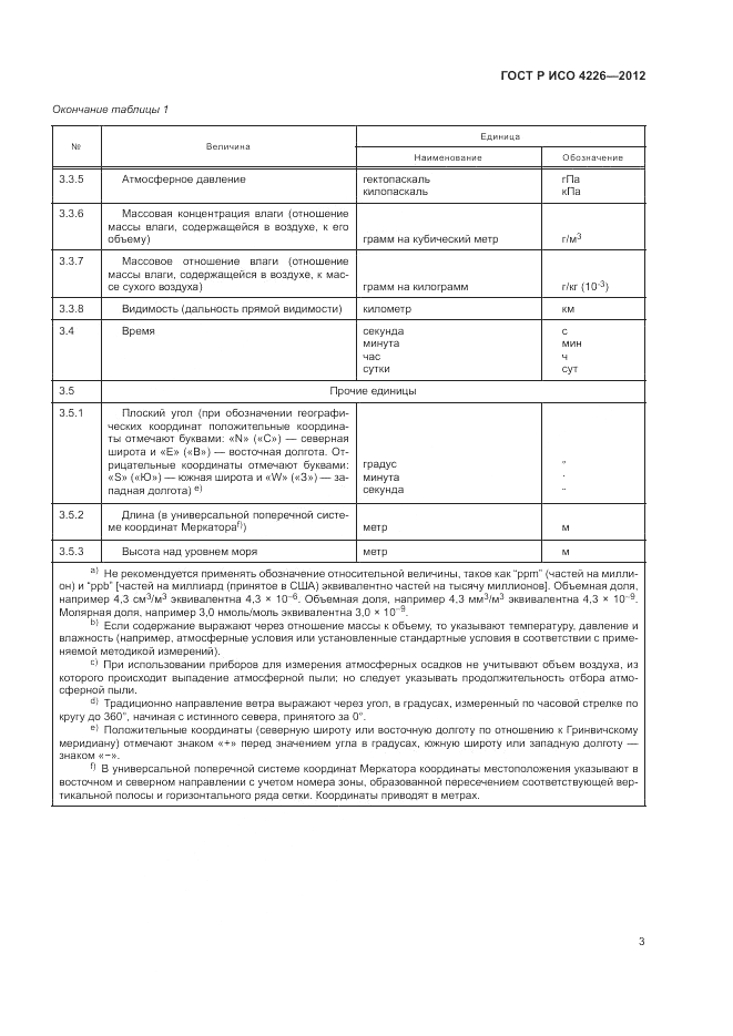 ГОСТ Р ИСО 4226-2012, страница 7