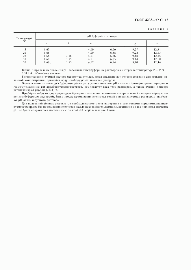 ГОСТ 4233-77, страница 16