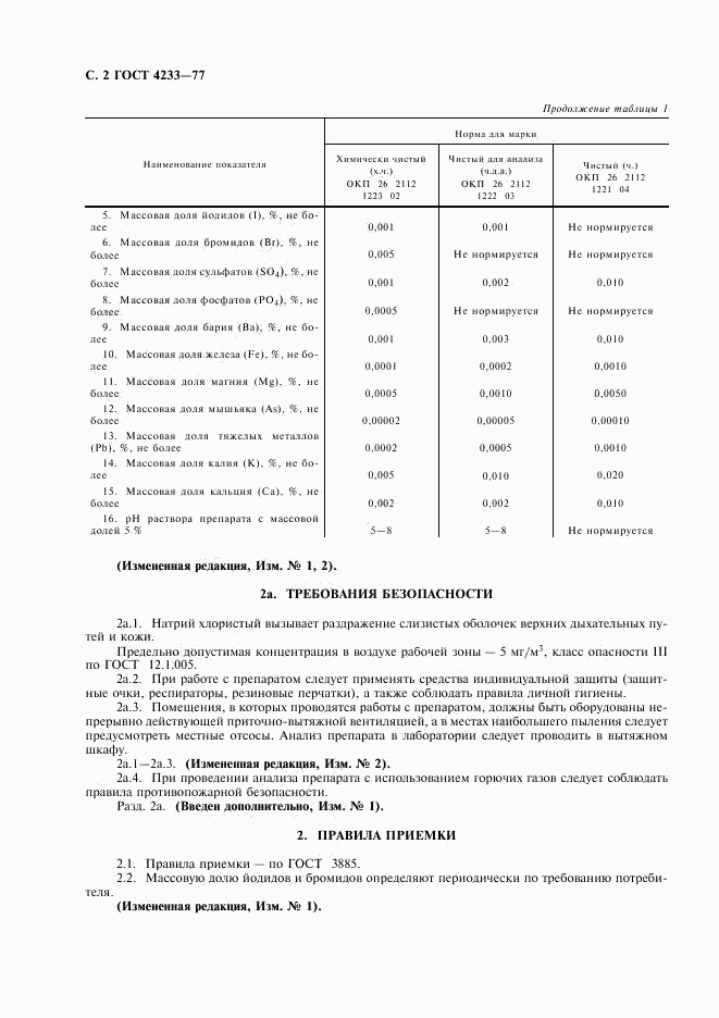 ГОСТ 4233-77, страница 3