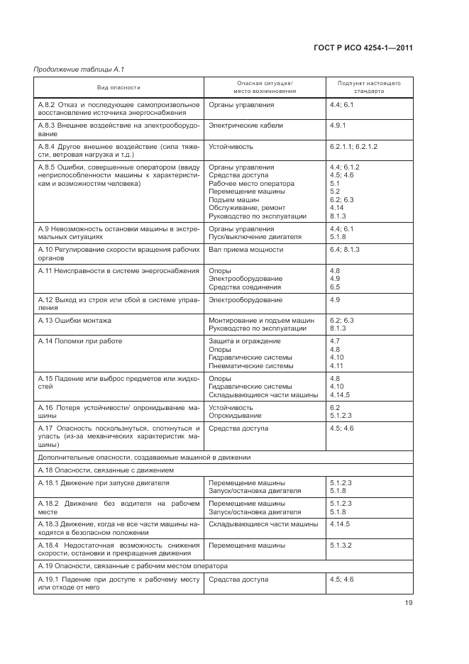 ГОСТ Р ИСО 4254-1-2011, страница 23