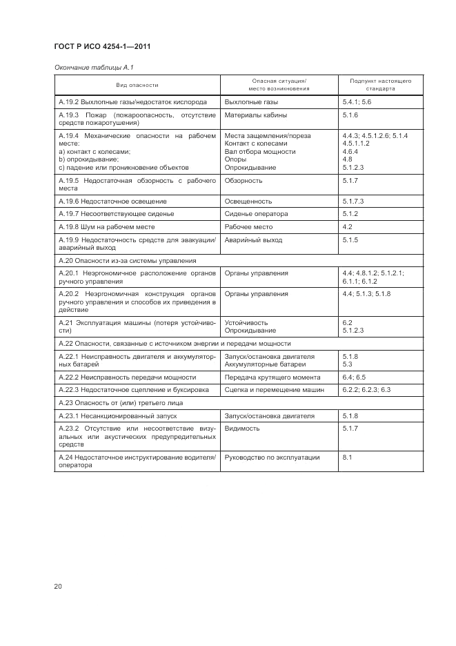 ГОСТ Р ИСО 4254-1-2011, страница 24