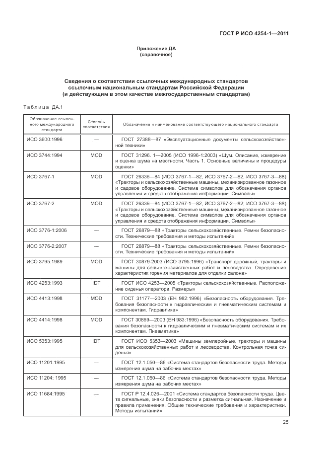 ГОСТ Р ИСО 4254-1-2011, страница 29