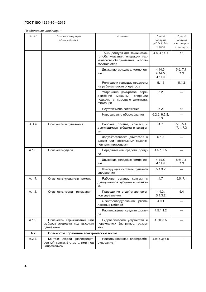 ГОСТ ISO 4254-10-2013, страница 10