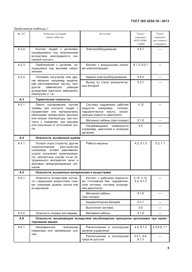 ГОСТ ISO 4254-10-2013, страница 11