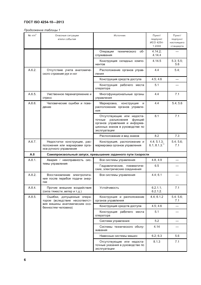 ГОСТ ISO 4254-10-2013, страница 12