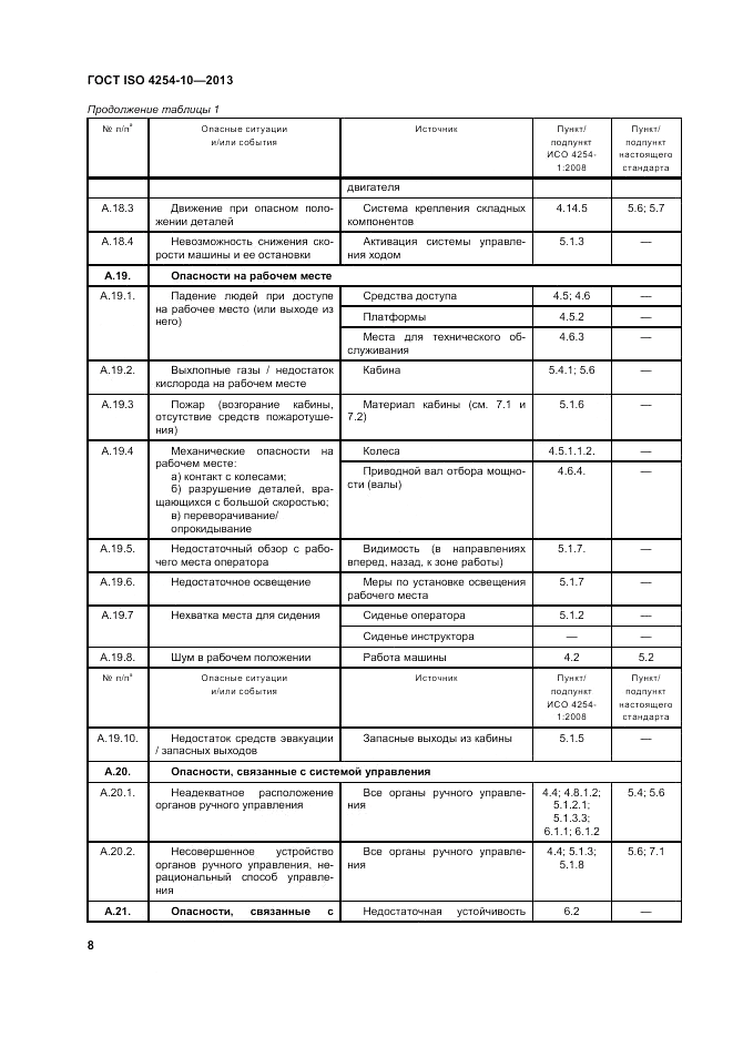 ГОСТ ISO 4254-10-2013, страница 14