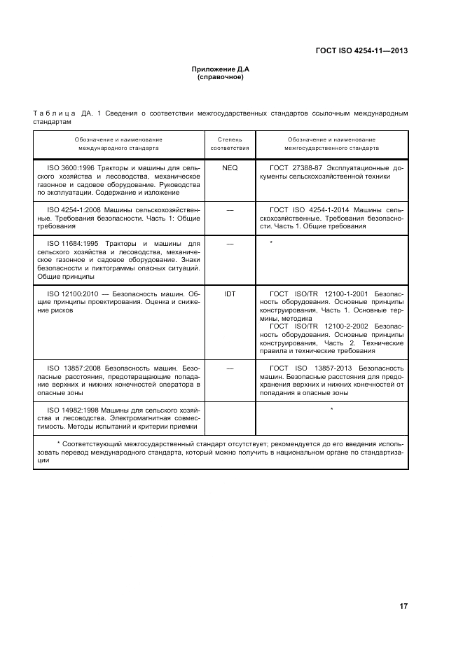 ГОСТ ISO 4254-11-2013, страница 23