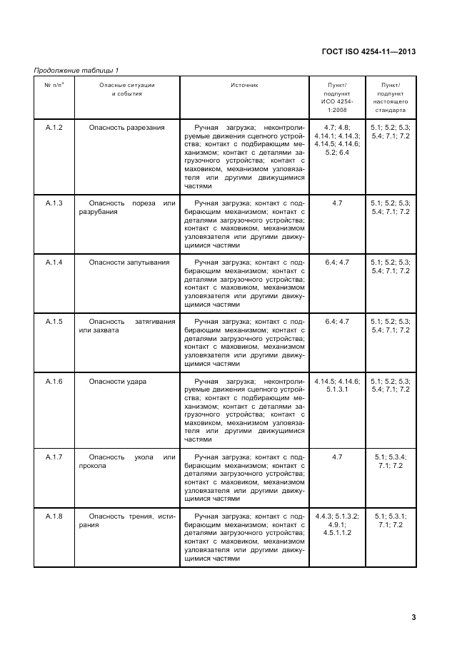 ГОСТ ISO 4254-11-2013, страница 9