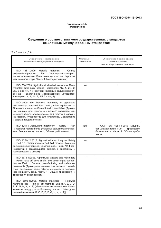 ГОСТ ISO 4254-13-2013, страница 38