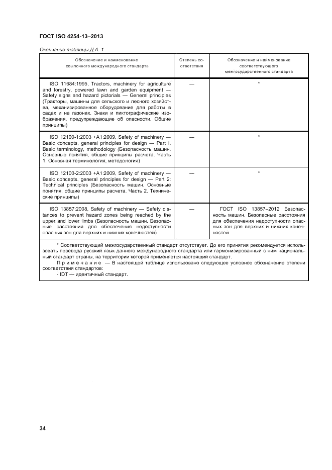 ГОСТ ISO 4254-13-2013, страница 39