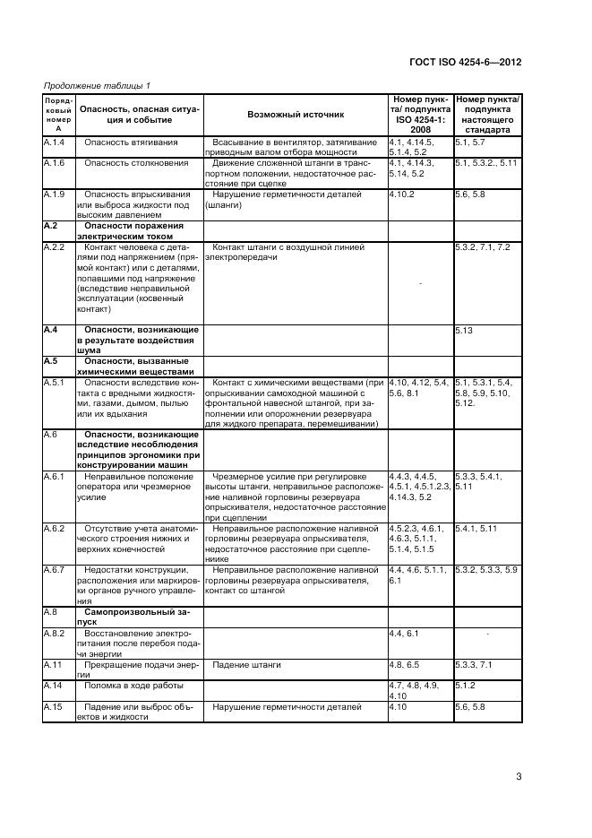 ГОСТ ISO 4254-6-2012, страница 7