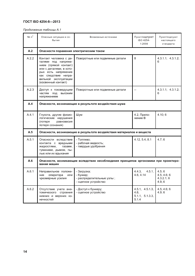 ГОСТ ISO 4254-8-2013, страница 20