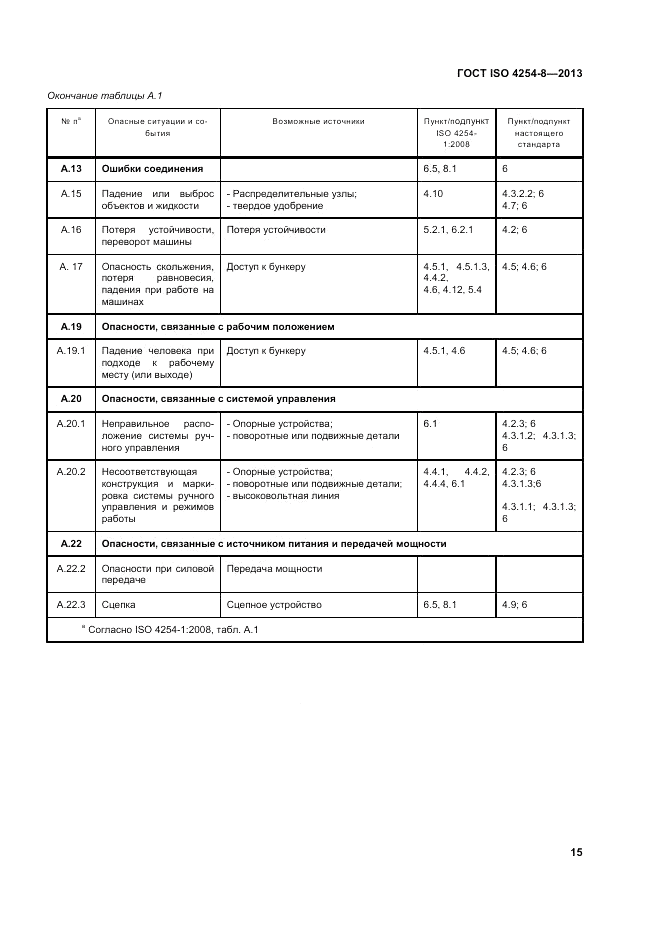 ГОСТ ISO 4254-8-2013, страница 21