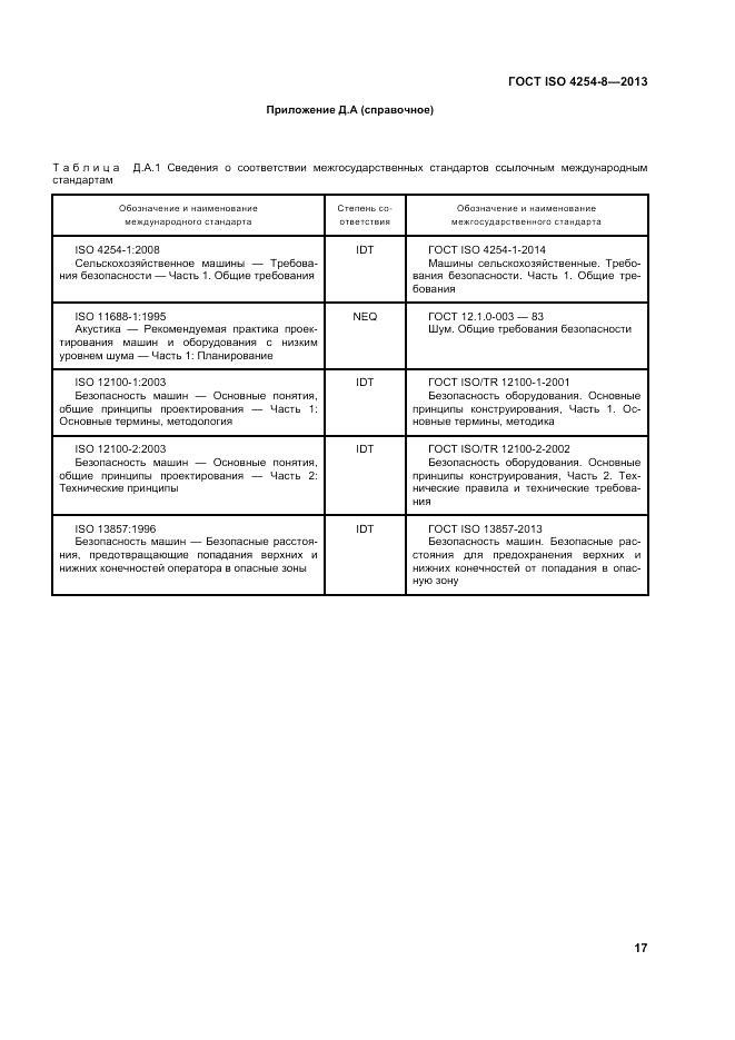 ГОСТ ISO 4254-8-2013, страница 23