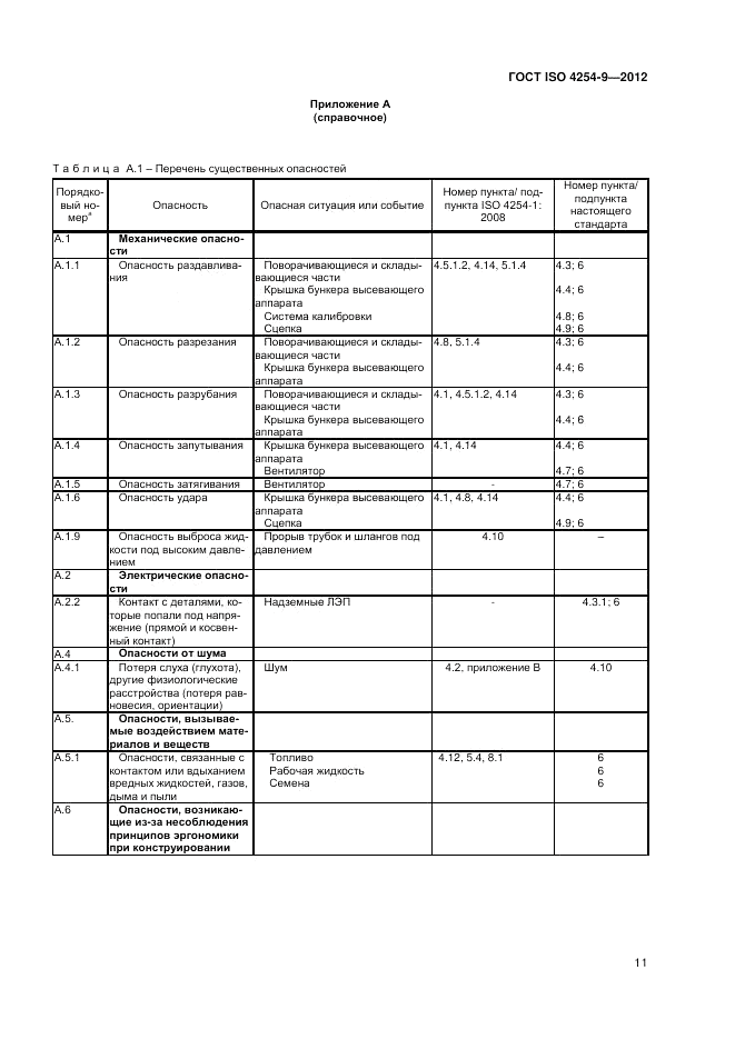 ГОСТ ISO 4254-9-2012, страница 15