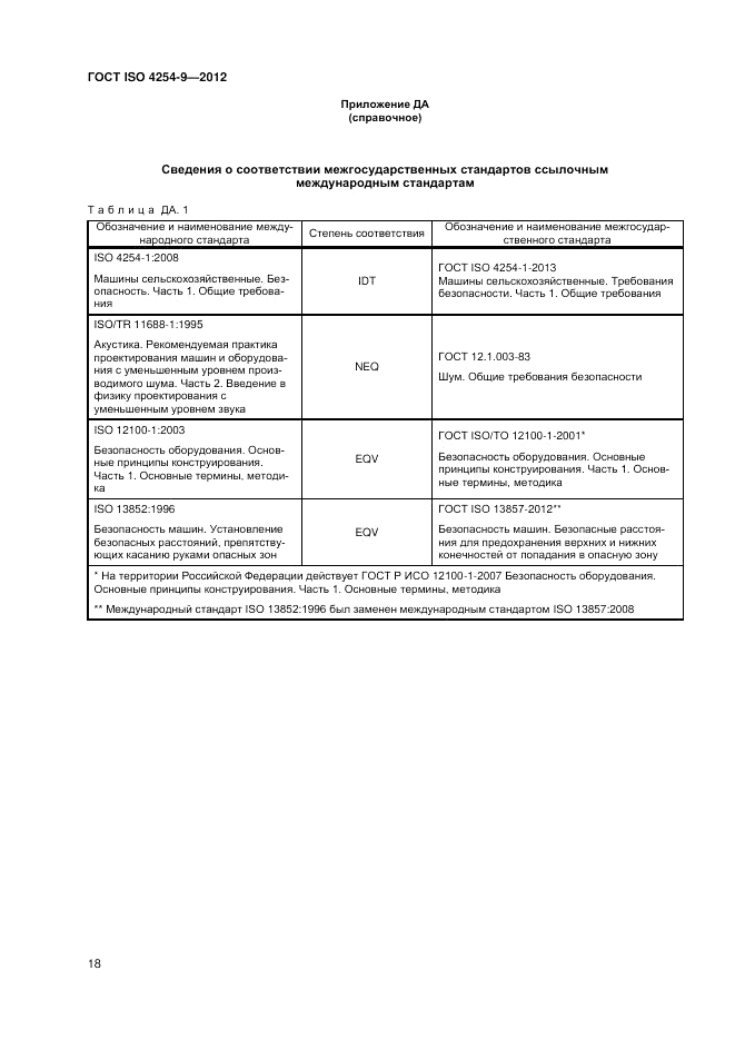 ГОСТ ISO 4254-9-2012, страница 22