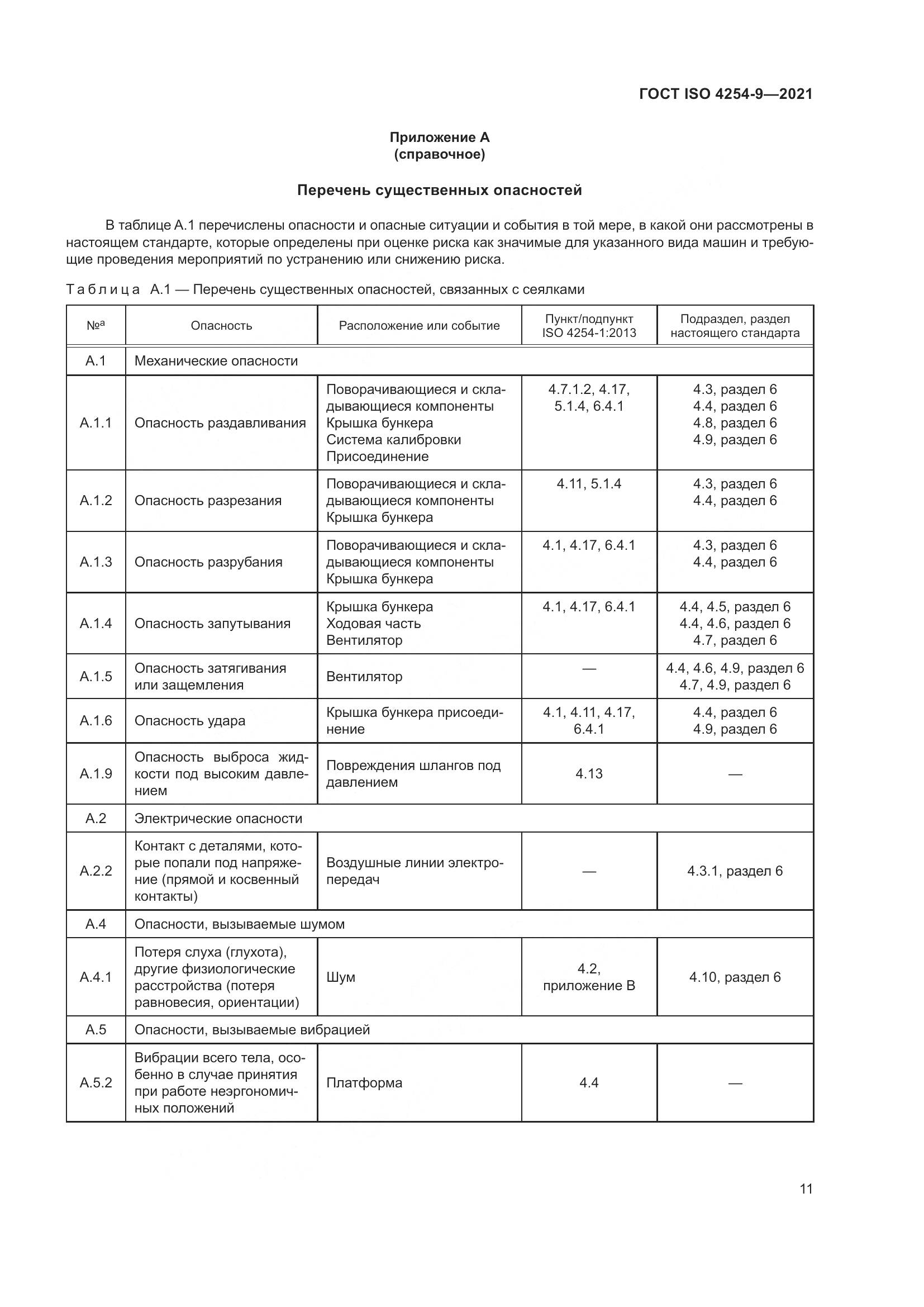 ГОСТ ISO 4254-9-2021, страница 14