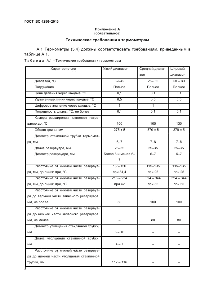 ГОСТ ISO 4256-2013, страница 12