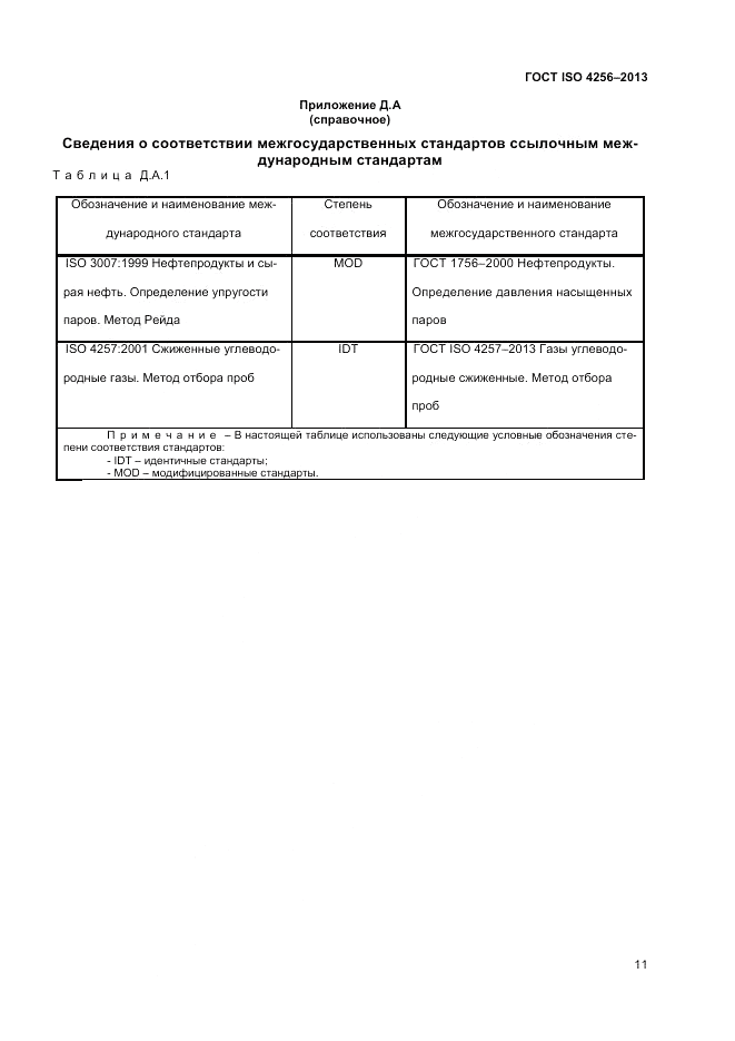 ГОСТ ISO 4256-2013, страница 15