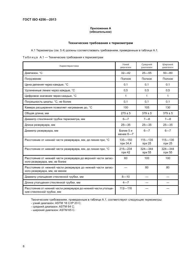 ГОСТ ISO 4256-2013, страница 12