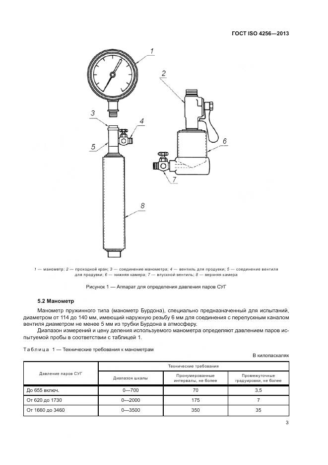 ГОСТ ISO 4256-2013, страница 7