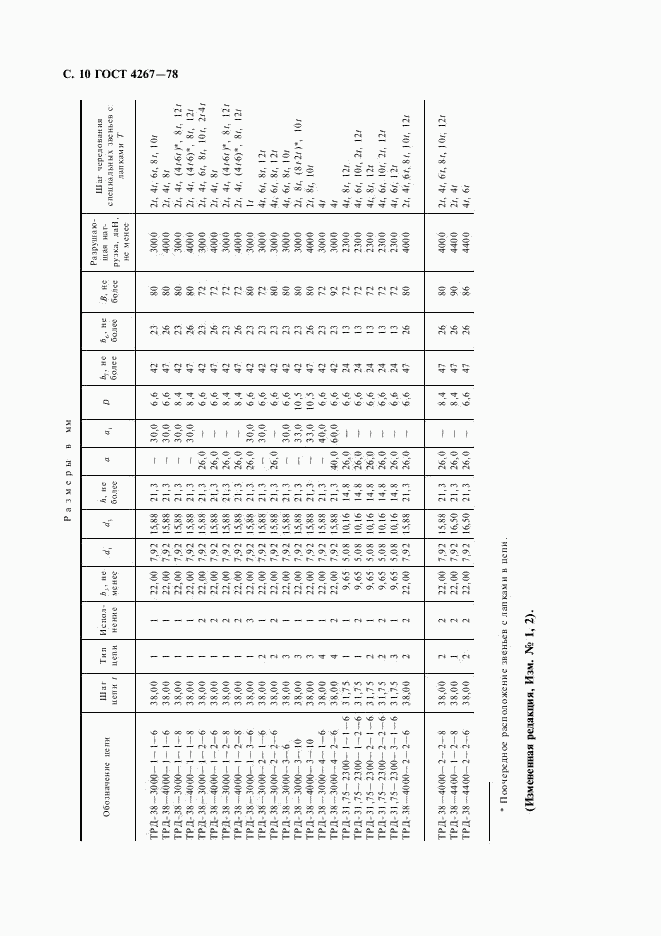 ГОСТ 4267-78, страница 11